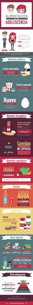infografia_adolescencia