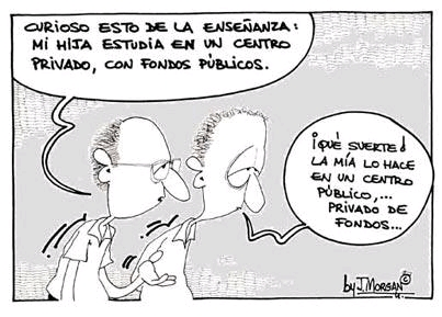 Triste realidad hoy en día