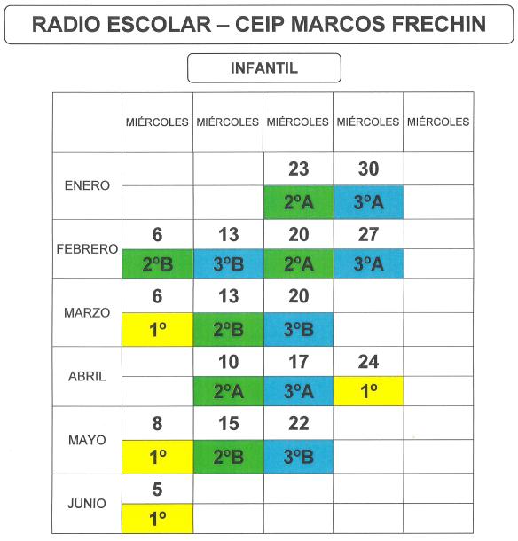Calendario de programación radio ONDA MF ciclo Infantil
