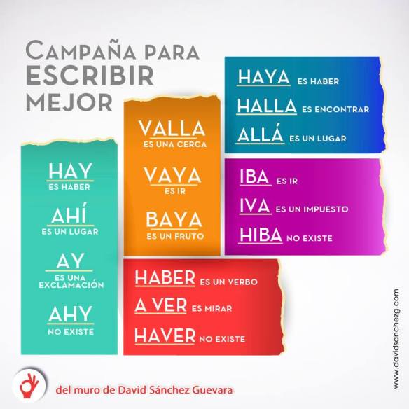 Aprende a escribir mejor